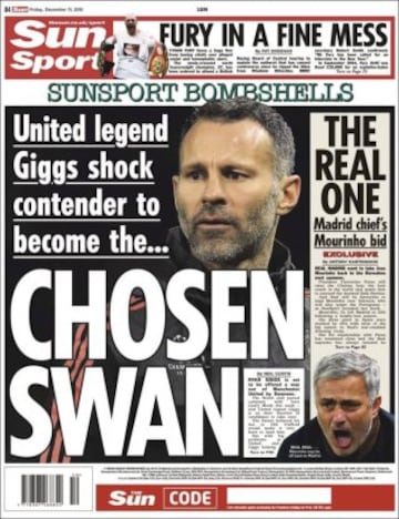 Portadas de la prensa mundial