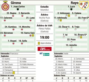 El triunfo en este partido se paga con un puesto en el playoff