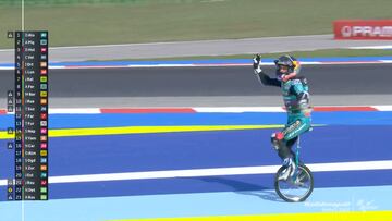El colombiano de Madrid logró su octava victoria en esta temporada en GP Emilio Romagna y decidió celebrarlo en un monociclo.