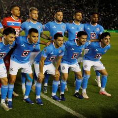 Cruz Azul con calendario de Concachampions definido