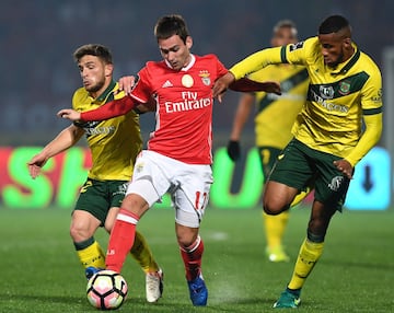 Traspaso: Benfica - Shaktar Donetsk | Coste del fichaje: 18 millones de euros