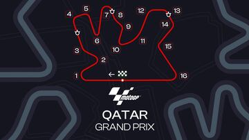 GP de Qatar de MotoGP: TV, hora y d車nde ver las carreras en Losail en directo online