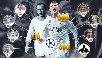 Benzema y Vinicius, a 1.000
