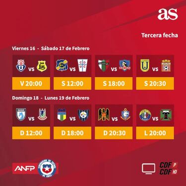 Horario y programación de la tercera fecha del Torneo Nacional 2018