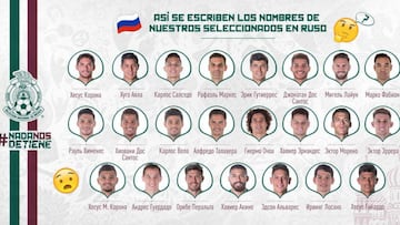 Así se escriben los nombres de los seleccionados en ruso