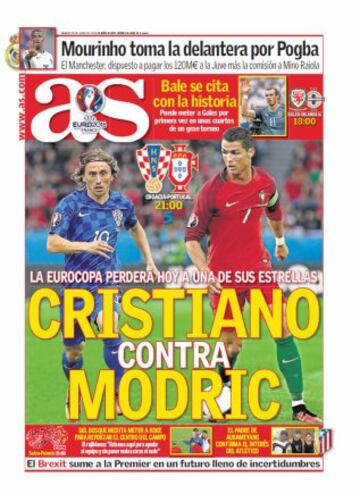 Portadas de la prensa mundial