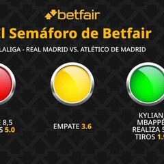 El Semáforo de Betfair: Real Madrid vs. Atlético de Madrid - LaLiga