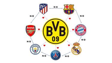 Los mejores memes de la vuelta de cuartos de Champions