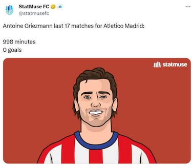 Los mejores memes del arranque del Mundial de Clubes