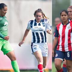 Confirman irregularidades laborales en equipos femeniles