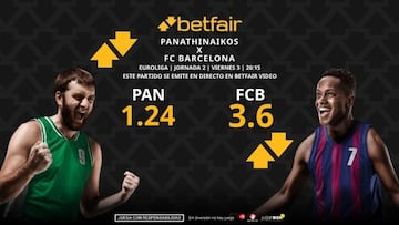 Panathinaikos vs. FC Barcelona: horario, dónde ver, pronósticos y clasificación