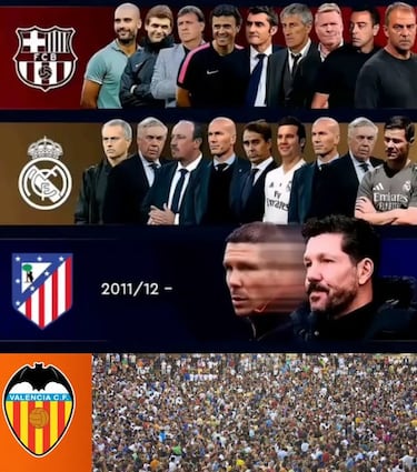 Los memes más divertidos de los cuartos de la Champions