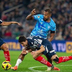 Así fue la actuación de los Liga MX en fecha FIFA