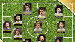 City dominate as three Spaniards make PFA Team of the Year