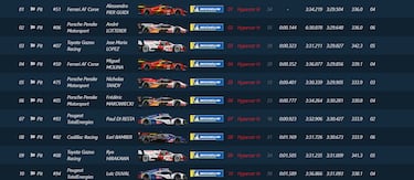 Las 24 Horas de Le Mans se ponen en marcha