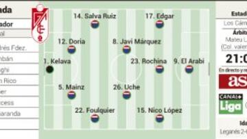 Sandoval tira de El Arabi en busca de la remontada