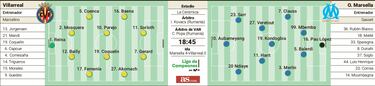 Conjura con Gerard y Sorloth