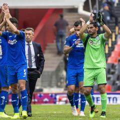 Atlas vs Cruz Azul, cómo y dónde ver; horario y TV online