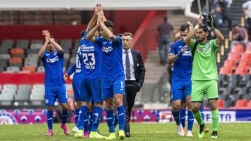 Cruz Azul, Liga MX