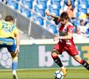 Las Palmas 1 - Girona 2: Resumen, resultado y goles del partido