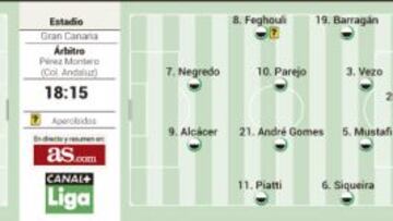 Efecto Ayestarán y una
causa común, la salvación