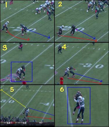 TRIBUNA LIBRE: Así marca la diferencia la defensa de los Seahawks