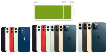 El 5G consume 2 horas de batería en los iPhone 12 según una comparativa
