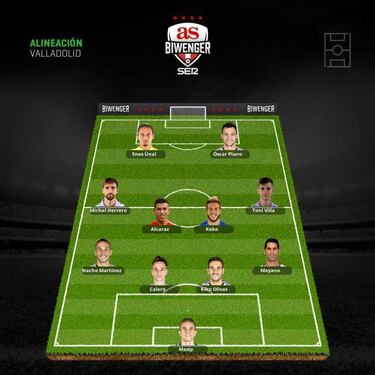 Alineaciones de gala para cerrar el año de la mejor manera