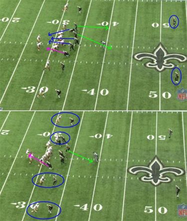 ANÁLISIS TÁCTICO: las claves del Saints-Panthers