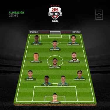 El cansancio por las selecciones y las lesiones modifican los onces