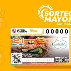Resultados Sorteo Mayor 3908: ganadores y premios | 7 de noviembre 2023