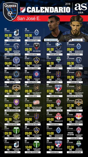 El ¨²ltimo partido que tendr¨¢n los Quakes ser¨¢ frente a Seattle Sounders en estadio Centurylink.