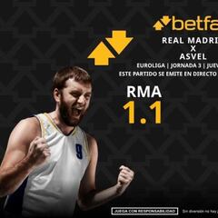 Real Madrid vs. ASVEL Villeurbanne: horario, dónde ver, pronósticos y clasificación