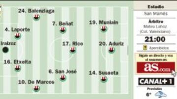 Toda una oportunidad de oro