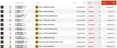 Sainz cambia la historia
