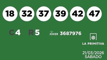 La Primitiva: comprobar los resultados del sorteo de hoy, sábado 21 de marzo