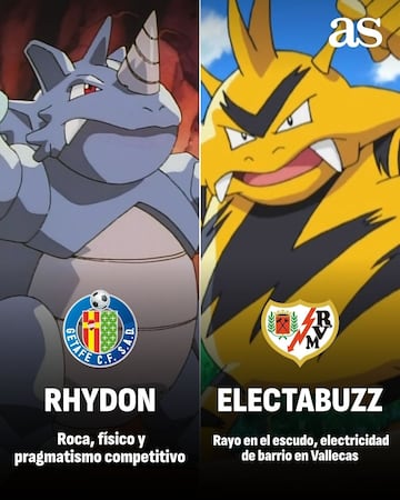 ¿Qué Pokémon sería cada equipo de LaLiga?