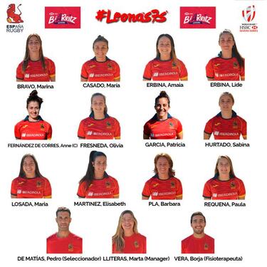 Las Leonas se juegan la plaza a todo o nada en Biarritz