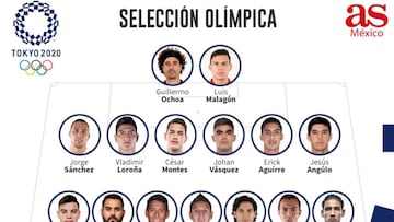 México define a sus 18 convocados para Tokio 2020