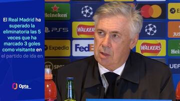 La comparación definitiva de Ancelotti para Benzema tras su hat trick en Stamford Bridge