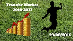 Summer transfer market live: Monday 29/08/2016