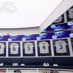 Así lucieron los vestuarios antes del ‘Euroderbi’