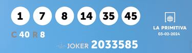 La Primitiva: comprobar los resultados del sorteo de hoy, sábado 3 de febrero