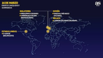 La evolución día a día de los eventos deportivos cancelados por el coronavirus