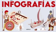 ‘Historia de la guerra en infografías’: la humanidad explicada a través del conflicto