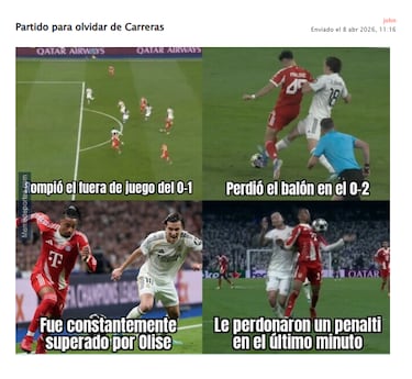 Los memes más divertidos de la jornada Champions