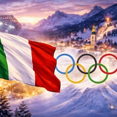 2026 Winter Olympics opening ceremony: order and flag bearers by country