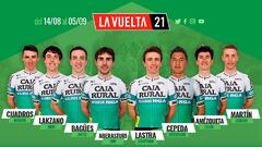 Presentaci&oacute;n del equipo Caja Rural - Seguros RGA para la Vuelta Ciclista a Espa&ntilde;a 2021.