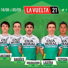 Caja Rural-Seguros RGA: décima Vuelta seguida con tres noveles