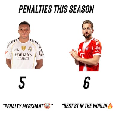 Los mejores memes de la jornada de Champions 